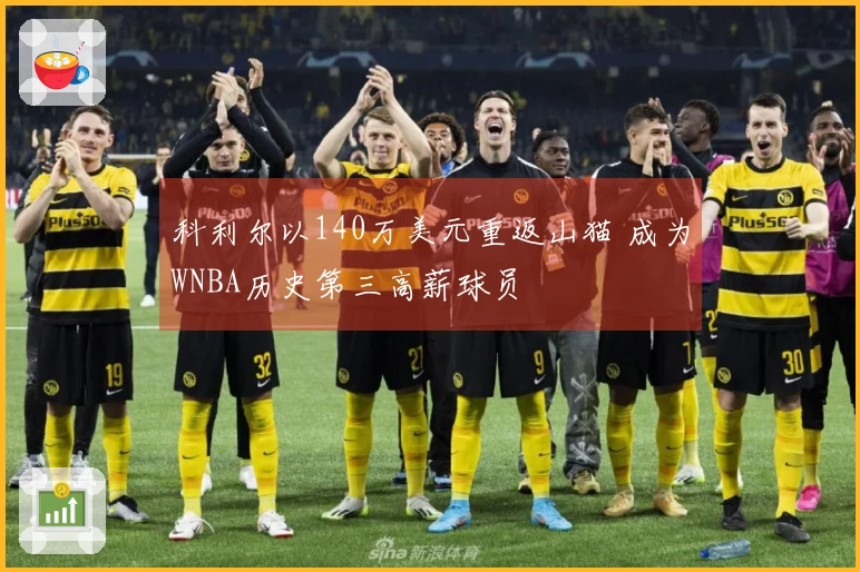 科利尔以140万美元重返山猫 成为WNBA历史第三高薪球员